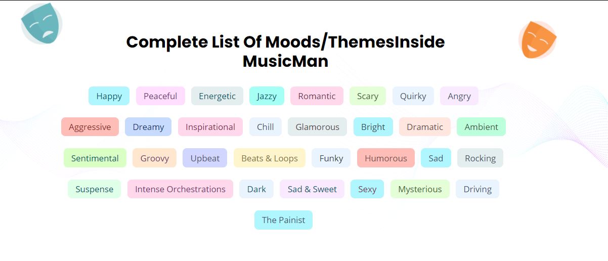 Complete List of Moods/ ThemeInside MusicMan : Music Man Review